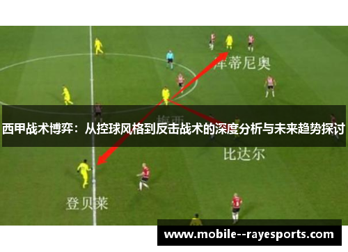 西甲战术博弈：从控球风格到反击战术的深度分析与未来趋势探讨
