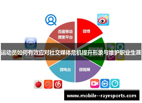 运动员如何有效应对社交媒体危机提升形象与维护职业生涯