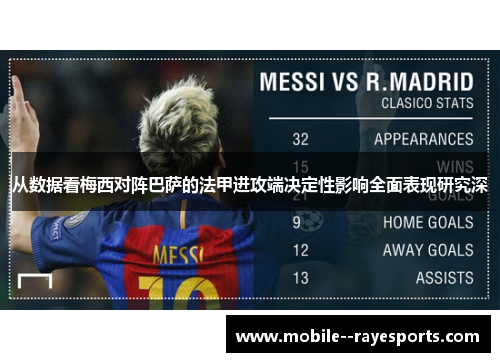 从数据看梅西对阵巴萨的法甲进攻端决定性影响全面表现研究深 从数据看梅西对阵巴萨的法甲进攻端决定性影响全面表现研究深