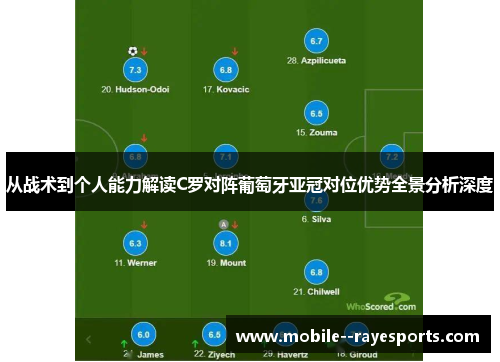 从战术到个人能力解读C罗对阵葡萄牙亚冠对位优势全景分析深度 从战术到个人能力解读C罗对阵葡萄牙亚冠对位优势全景分析深度