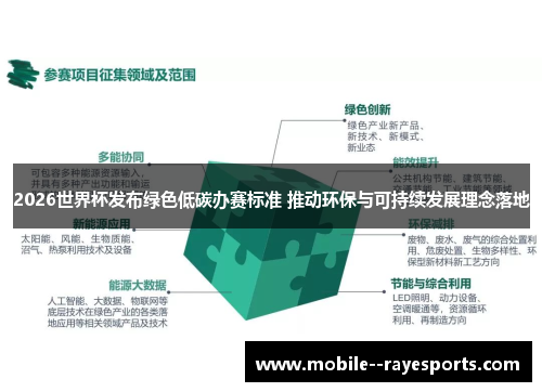 2026世界杯发布绿色低碳办赛标准 推动环保与可持续发展理念落地 2026世界杯发布绿色低碳办赛标准 推动环保与可持续发展理念落地
