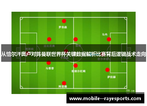 从恰尔汗奥卢对阵曼联世界杯关键数据解析比赛背后逻辑战术走向