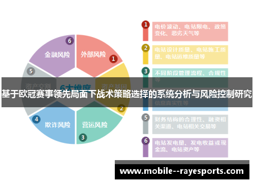 基于欧冠赛事领先局面下战术策略选择的系统分析与风险控制研究 基于欧冠赛事领先局面下战术策略选择的系统分析与风险控制研究