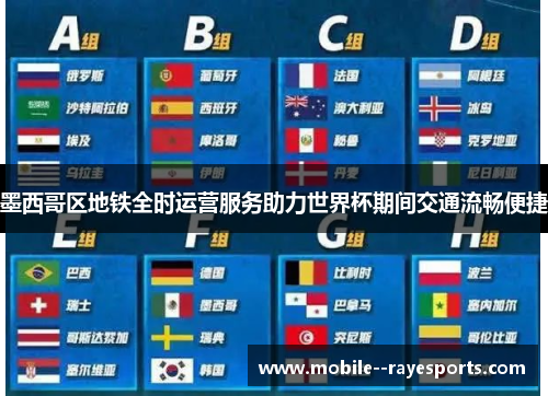 墨西哥区地铁全时运营服务助力世界杯期间交通流畅便捷