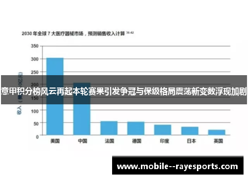 意甲积分榜风云再起本轮赛果引发争冠与保级格局震荡新变数浮现加剧 意甲积分榜风云再起本轮赛果引发争冠与保级格局震荡新变数浮现加剧