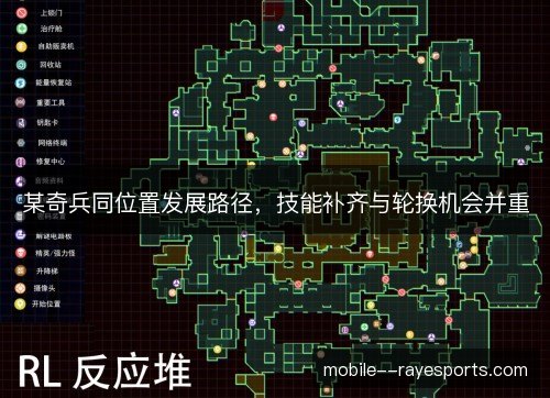 某奇兵同位置发展路径，技能补齐与轮换机会并重